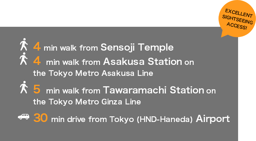 4 min walk from Sensoji Temple 4 min walk from Asakusa Station on the Tokyo Metro Asakusa Line 5 min walk from Tawaramachi Station on the Tokyo Metro Ginza Line 32 min drive from Tokyo (HND-Haneda) Airport